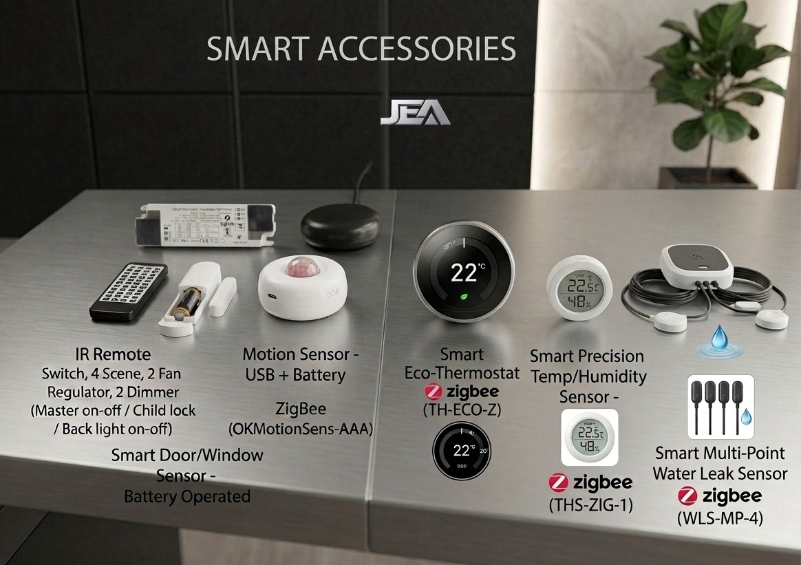 Smart Accessories